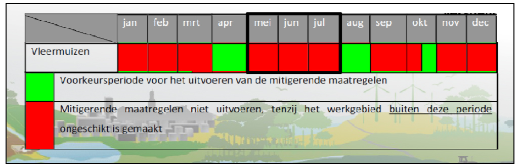 afbeelding "i_NL.IMRO.0317.BpLaarderweg70-Va01_0011.jpg"