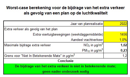 afbeelding "i_NL.IMRO.0317.EBPZuidpolder3Herz-Va01_0005.jpg"