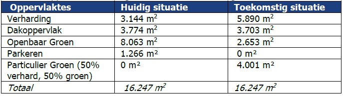 afbeelding "i_NL.IMRO.0317.EMSBPDeHilt-Va01_0013.jpg"