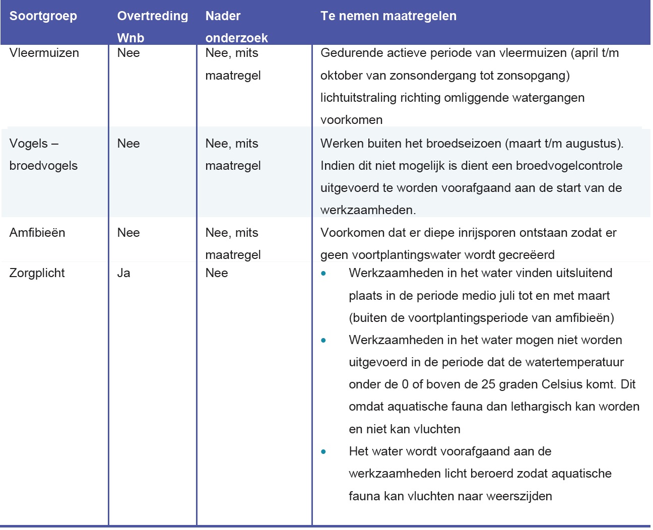 afbeelding "i_NL.IMRO.0317.EMSZPWakkerendk106-Va01_0006.jpg"