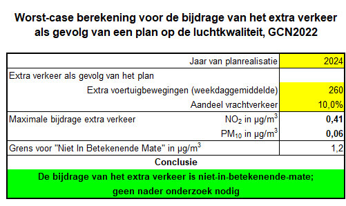 afbeelding "i_NL.IMRO.0321.0860TUIBRUG4-VSBP_0008.png"