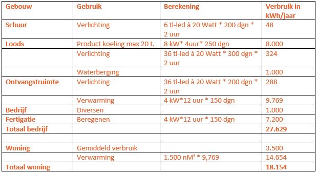 afbeelding "i_NL.IMRO.0321.0890ASV3-OWBP_0011.jpg"