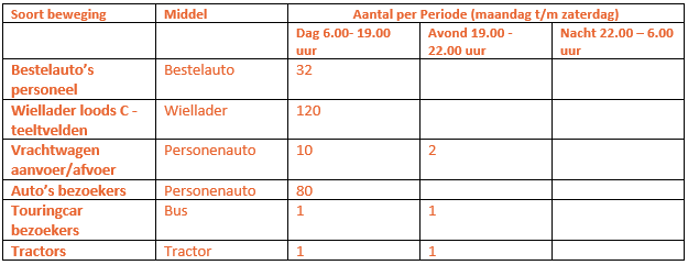 afbeelding "i_NL.IMRO.0321.0890ASV3-OWBP_0028.png"