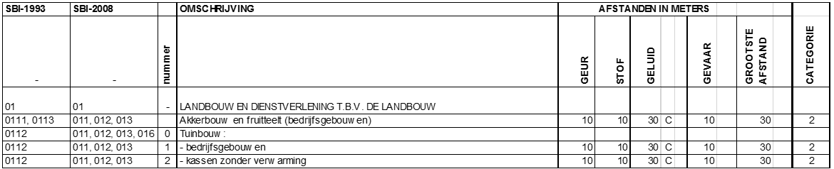 afbeelding "i_NL.IMRO.0321.0890ASV3-VSBP_0019.png"