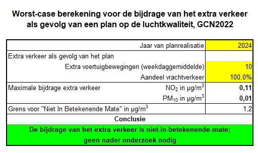 afbeelding "i_NL.IMRO.0321.0900TUURDIJK43-VSBP_0011.png"