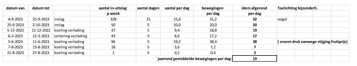afbeelding "i_NL.IMRO.0321.0900TUURDIJK43-VSBP_0017.png"