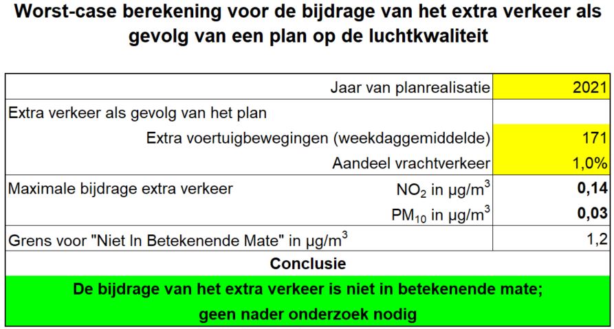 afbeelding "i_NL.IMRO.0321.UPKruisboog6-VSUP_0007.jpg"