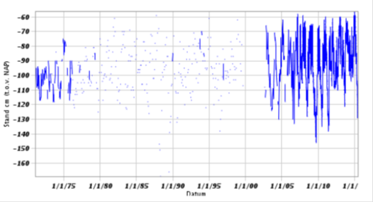 afbeelding "i_NL.IMRO.0331.01BoveneindZZ7b-OB02_0009.png"