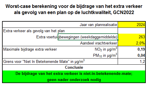 afbeelding "i_NL.IMRO.0331.01Zeldenrust-OB01_0025.png"