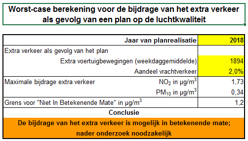 afbeelding "i_NL.IMRO.0331.BPMOBcomplexJaarsv-ON01_0009.png"