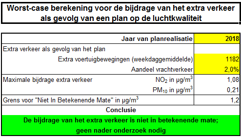 afbeelding "i_NL.IMRO.0331.BPMOBcomplexJaarsv-VO01_0009.png"