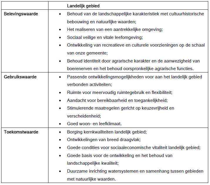 afbeelding "i_NL.IMRO.0331.Eersteherzlandgeb-BP01_0018.png"