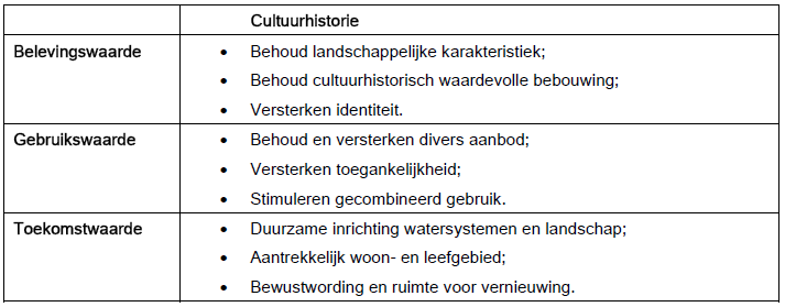 afbeelding "i_NL.IMRO.0331.Eersteherzlandgeb-BP01_0019.png"