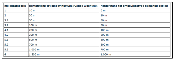 afbeelding "i_NL.IMRO.0335.BP15041-ON01_0012.png"