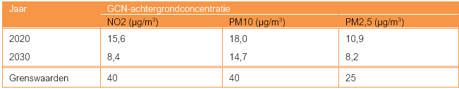 afbeelding "i_NL.IMRO.0335.BP21120-0001_0022.png"
