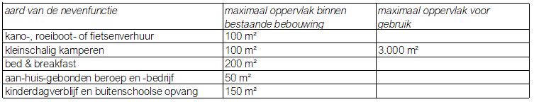 afbeelding "i_NL.IMRO.0335.BP21120-VA01_0001.jpg"