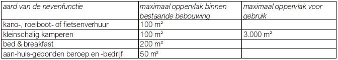 afbeelding "i_NL.IMRO.0335.BP21120-VA01_0002.jpg"