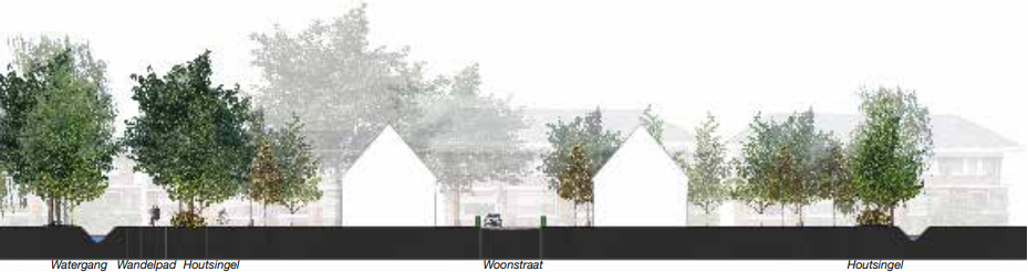 afbeelding "i_NL.IMRO.0339.BP2019CathMossln-ow01_0004.png"