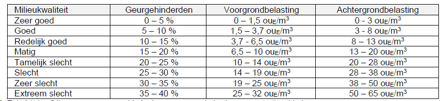 afbeelding "i_NL.IMRO.0339.BP2019Emminkhlaan8-ow01_0007.png"