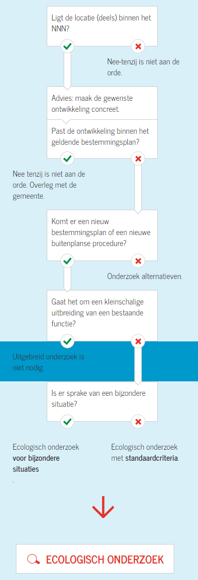 afbeelding "i_NL.IMRO.0339.BP2019fietspadN224-ow01_0011.png"