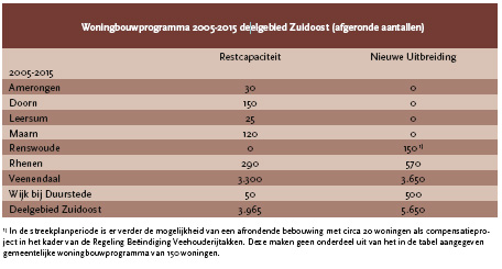 afbeelding "i_NL.IMRO.0339.BPBeekweideplus-ow03_0016.jpg"