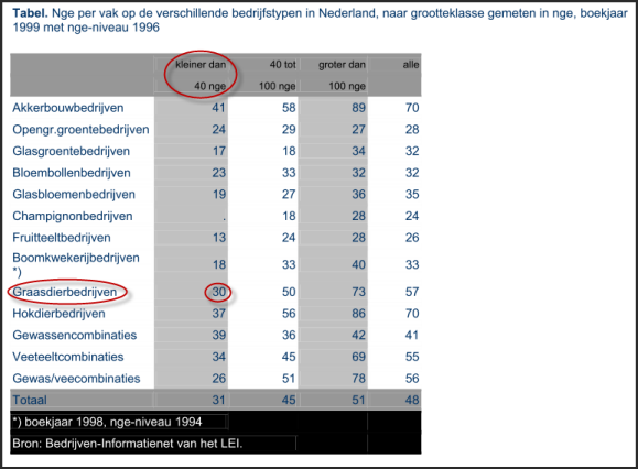 afbeelding "i_NL.IMRO.0339.WZ2014Groep9-ow01_0008.png"