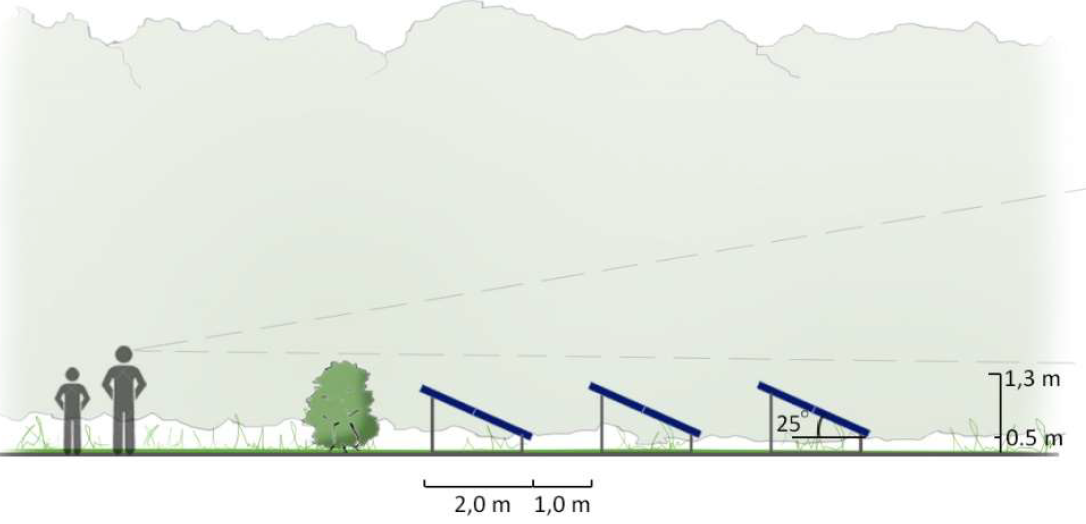 afbeelding "i_NL.IMRO.0340.BP10092-VA01_0013.png"