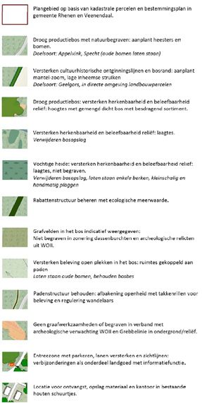 afbeelding "i_NL.IMRO.0340.BP10092-VA01_0022.png"