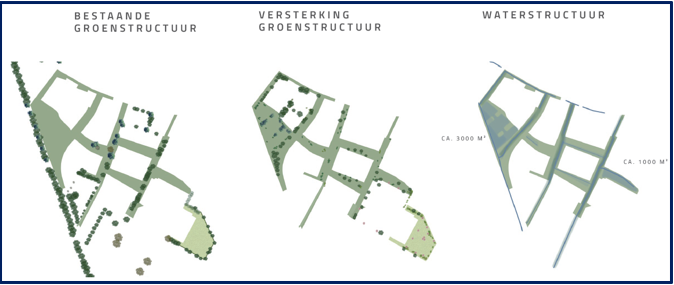afbeelding "i_NL.IMRO.0340.BPAchterbergW2-ON01_0009.png"