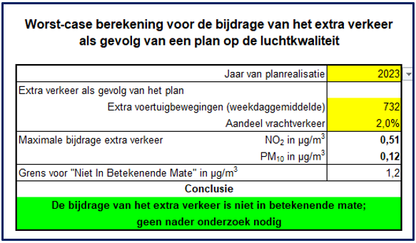 afbeelding "i_NL.IMRO.0340.BPAchterbergW2-ON01_0014.png"