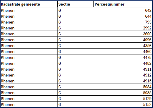 afbeelding "i_NL.IMRO.0340.BPAchterbergW2-VA01_0001.png"