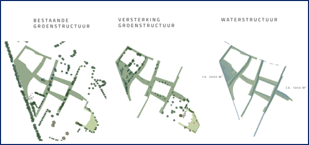 afbeelding "i_NL.IMRO.0340.BPAchterbergW2-VA01_0010.png"