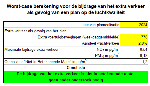 afbeelding "i_NL.IMRO.0340.BPAchterbergW2-VA01_0015.png"