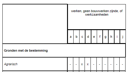 afbeelding "i_NL.IMRO.0340.BPFriesesteegnr15-ON01_0010.png"