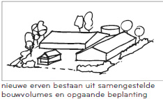 afbeelding "i_NL.IMRO.0340.BPMiddelbweg8-VA02_0012.jpg"