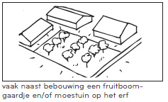 afbeelding "i_NL.IMRO.0340.BPMiddelbweg8-VA02_0014.jpg"