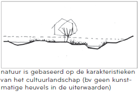 afbeelding "i_NL.IMRO.0340.BPMiddelbweg8-VA02_0037.png"