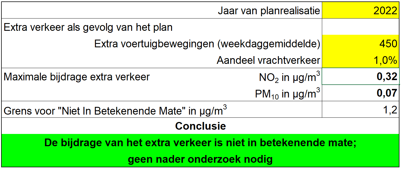 afbeelding "i_NL.IMRO.0340.BPNweVeendsw51a55-ON01_0047.png"