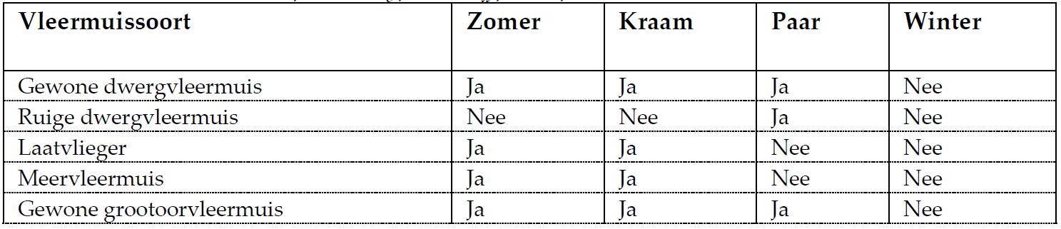 afbeelding "i_NL.IMRO.0340.BPNweVeendsw51a55-VA01_0044.png"