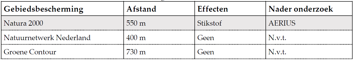 afbeelding "i_NL.IMRO.0340.BPNweVeendsw51a55-VA01_0045.png"