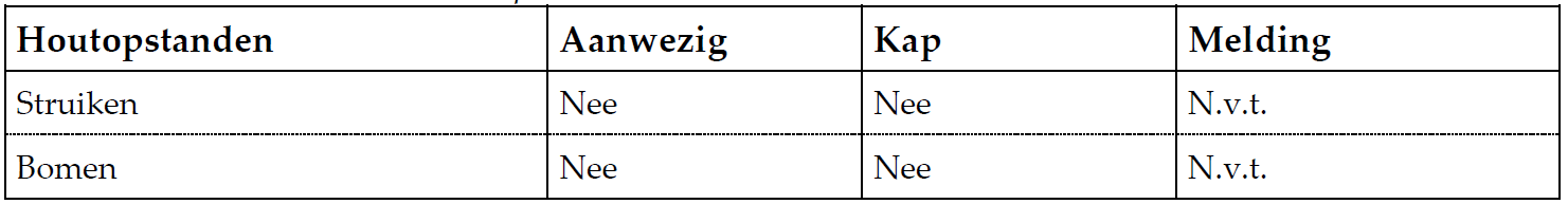 afbeelding "i_NL.IMRO.0340.BPNweVeendsw51a55-VA01_0046.png"