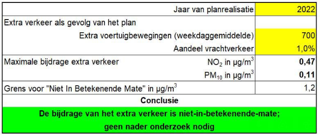 afbeelding "i_NL.IMRO.0340.BPNweVeendsw51a55-VA01_0047.png"