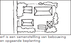 afbeelding "i_NL.IMRO.0340.BPRvRVeenweg10-VA01_0012.png"