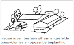 afbeelding "i_NL.IMRO.0340.BPRvRVeenweg10-VA01_0014.png"
