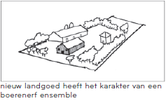afbeelding "i_NL.IMRO.0340.BPRvRVeenweg10-VA01_0015.png"