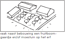 afbeelding "i_NL.IMRO.0340.BPRvRVeenweg10-VA01_0016.png"