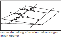 afbeelding "i_NL.IMRO.0340.BPRvRVeenweg10-VA01_0017.png"