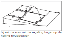 afbeelding "i_NL.IMRO.0340.BPRvRVeenweg10-VA01_0018.png"
