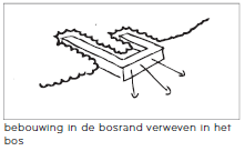 afbeelding "i_NL.IMRO.0340.BPRvRVeenweg10-VA01_0020.png"