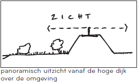 afbeelding "i_NL.IMRO.0340.BPRvRVeenweg10-VA01_0026.png"